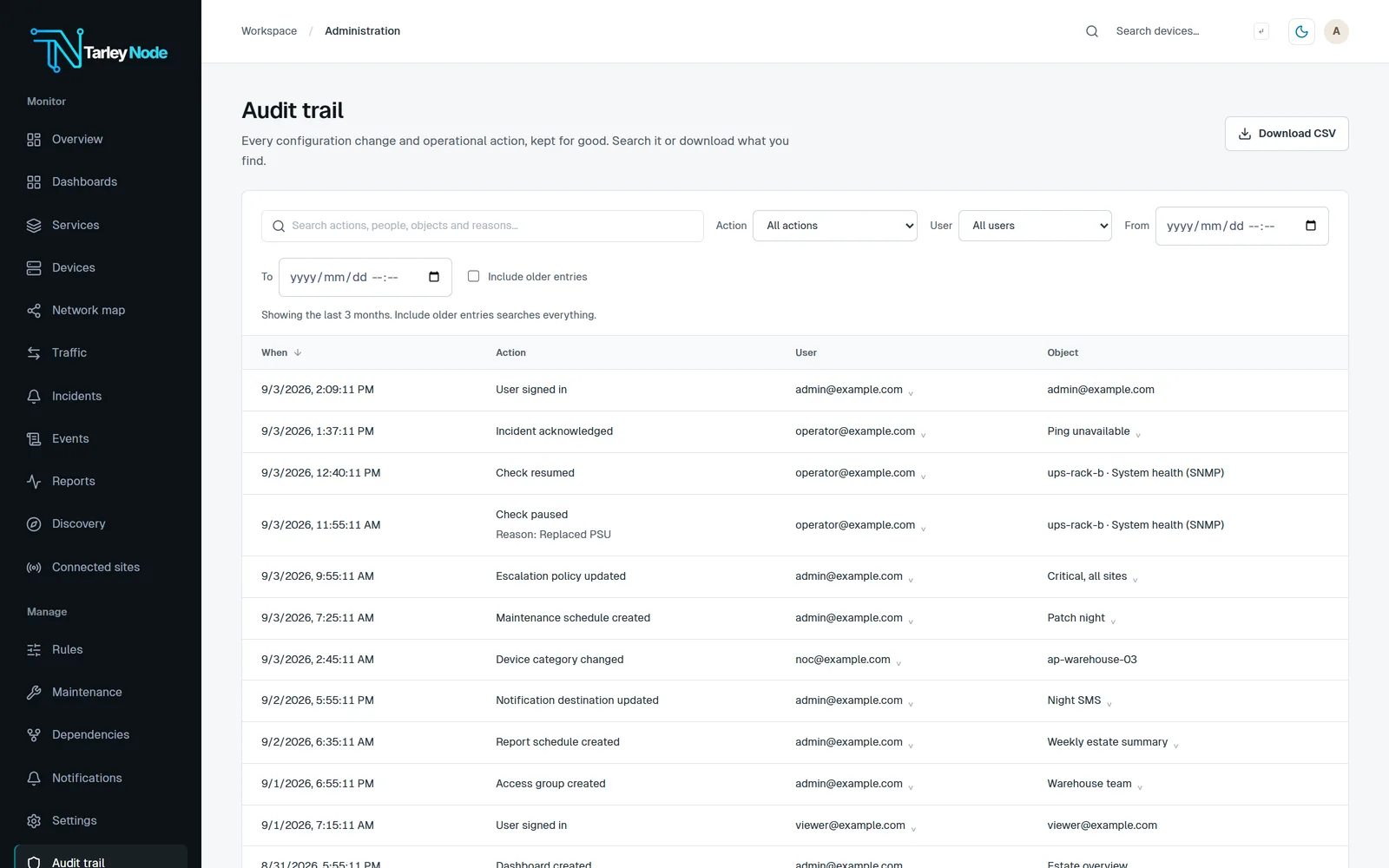 The audit trail listing sign-ins, an acknowledged incident, a check paused with the reason Replaced PSU, and policy and schedule changes, each with who made it and when.