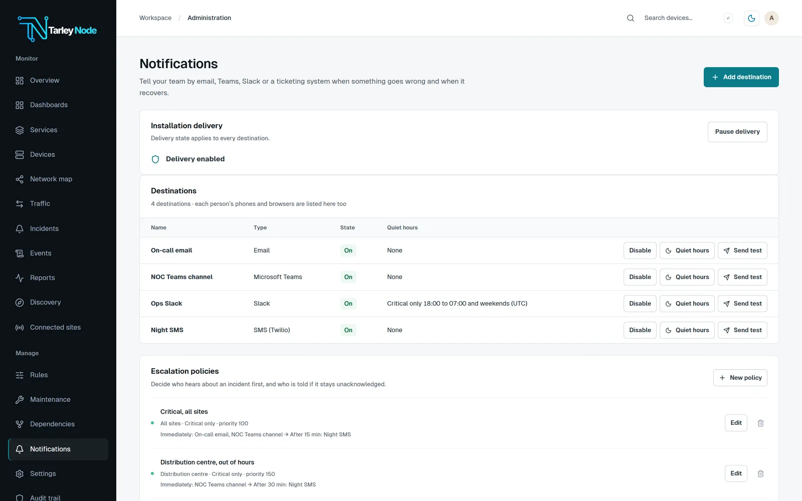Notification settings with four destinations, On-call email, NOC Teams channel, Ops Slack with quiet hours and Night SMS, and the escalation policies that use them.